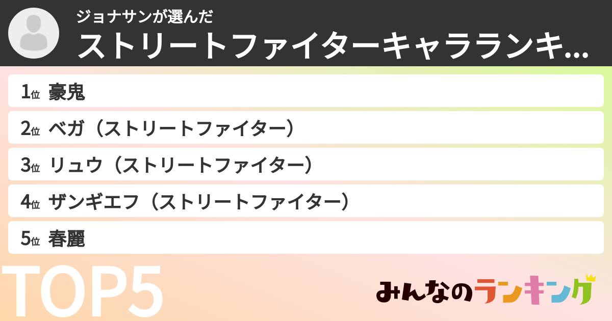 ジョナサンさんの「ストリートファイターキャラランキング」