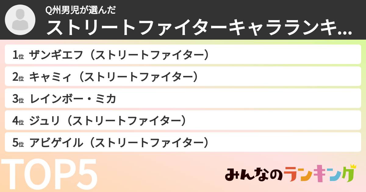 Q州男児さんの「ストリートファイターキャラランキング」