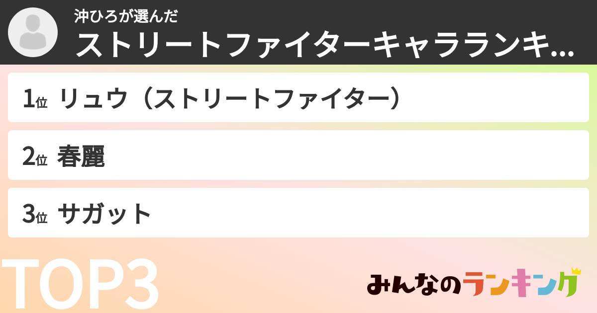 沖ひろさんの「ストリートファイターキャラランキング」