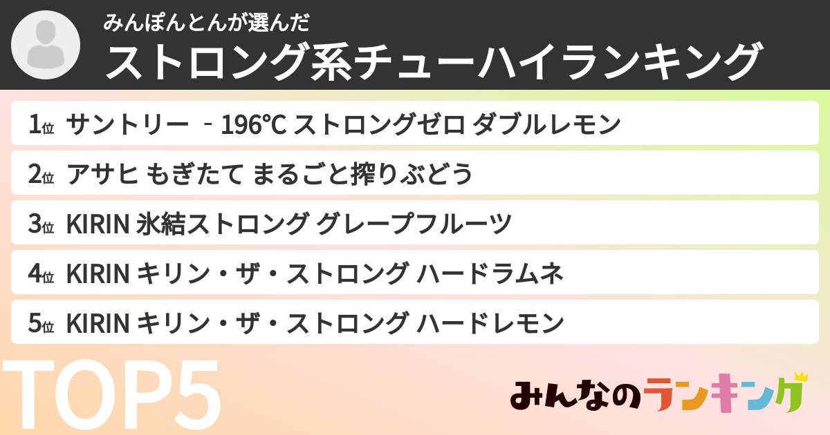 みんぽんとんさんの「ストロング系チューハイランキング」