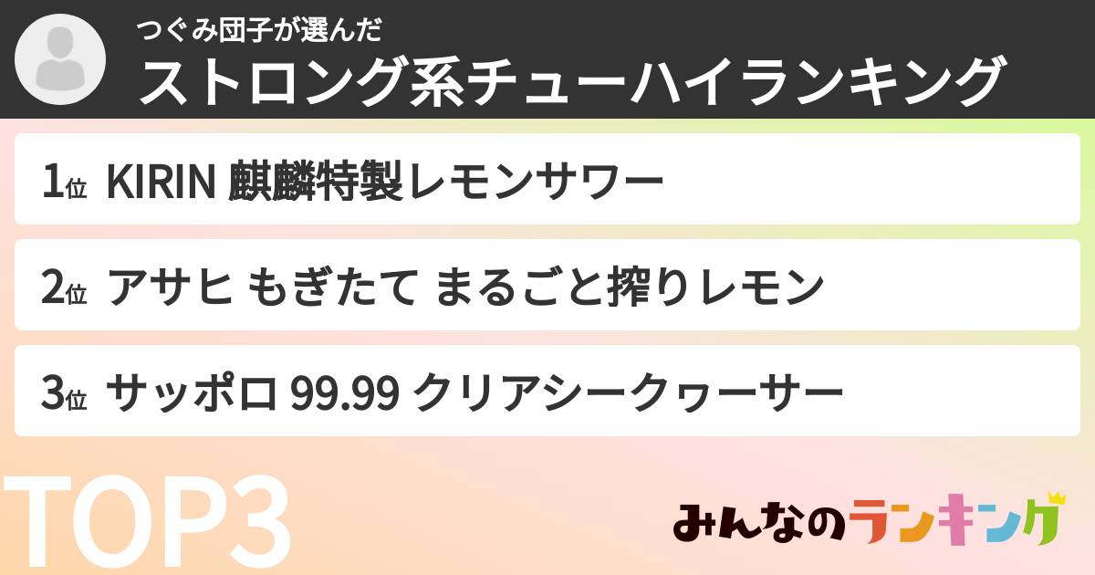 つぐみ団子さんの「ストロング系チューハイランキング」