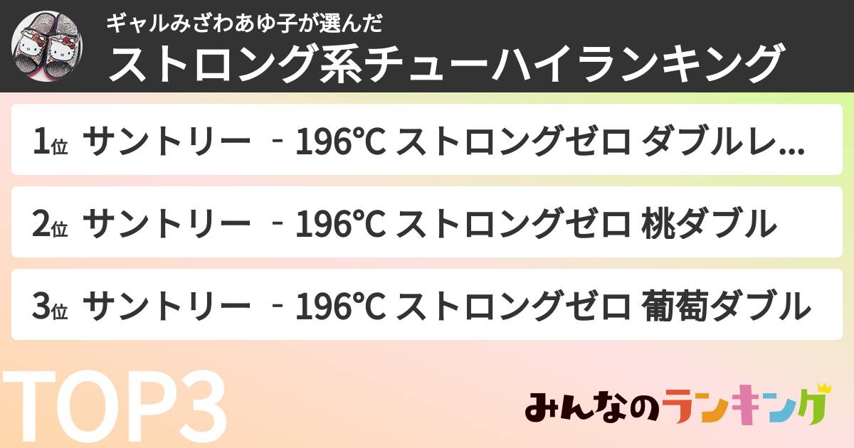 ギャルみざわあゆ子さんの「ストロング系チューハイランキング」