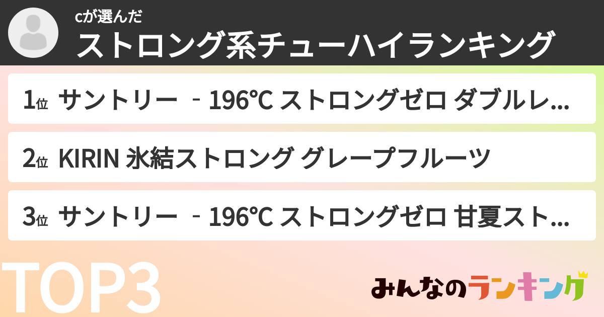 cさんの「ストロング系チューハイランキング」