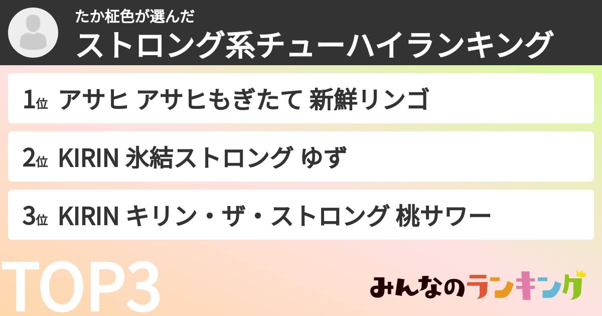 たか柾色さんの「ストロング系チューハイランキング」