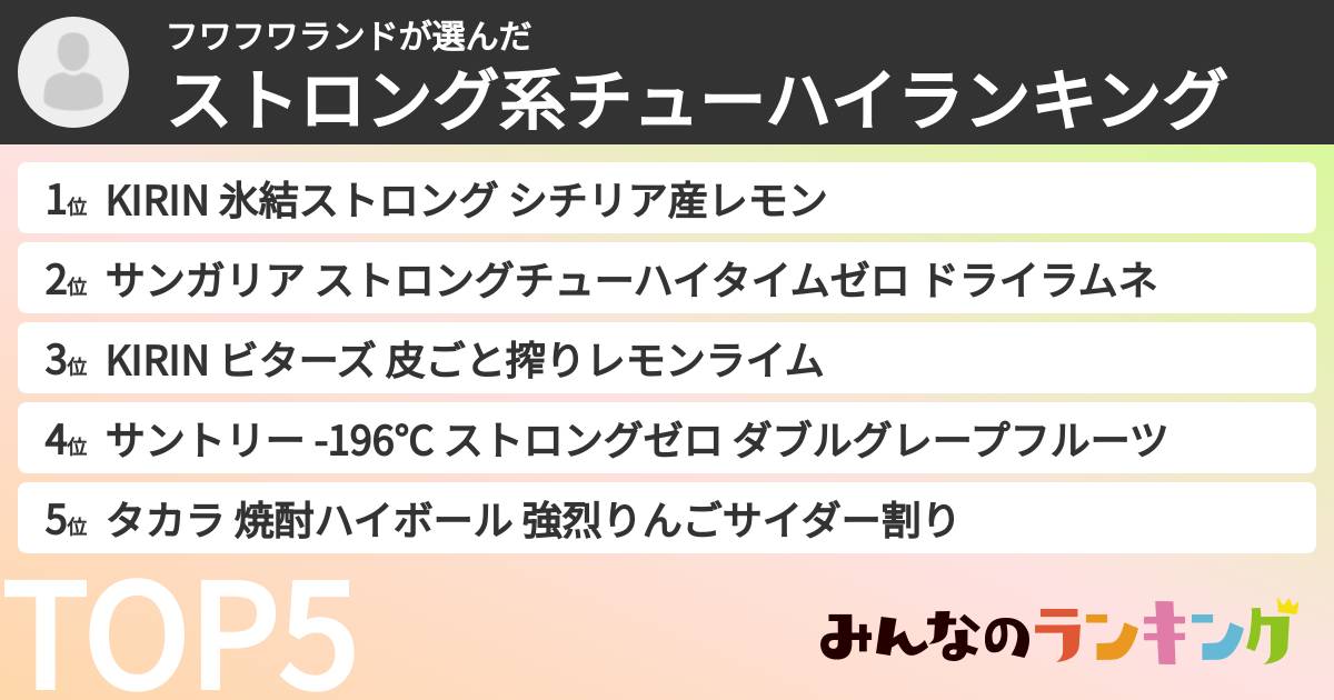 フワフワランドさんの「ストロング系チューハイランキング」