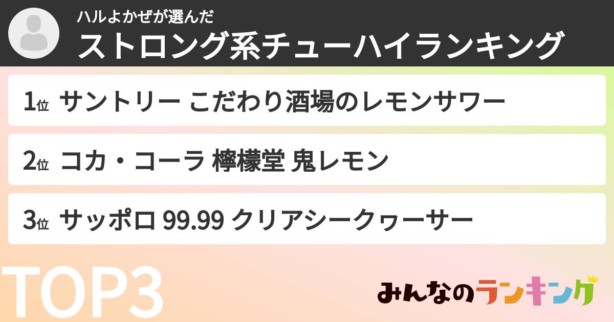 ハルよかぜさんの「ストロング系チューハイランキング」