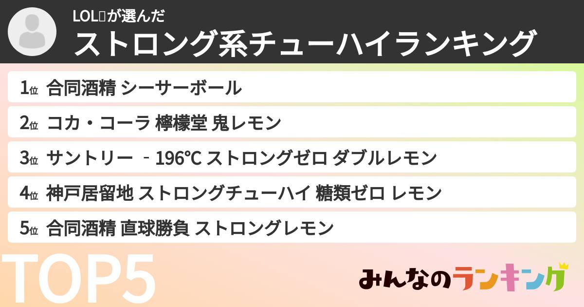 LOL💤さんの「ストロング系チューハイランキング」