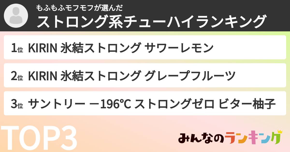 もふもふモフモフさんの「ストロング系チューハイランキング」