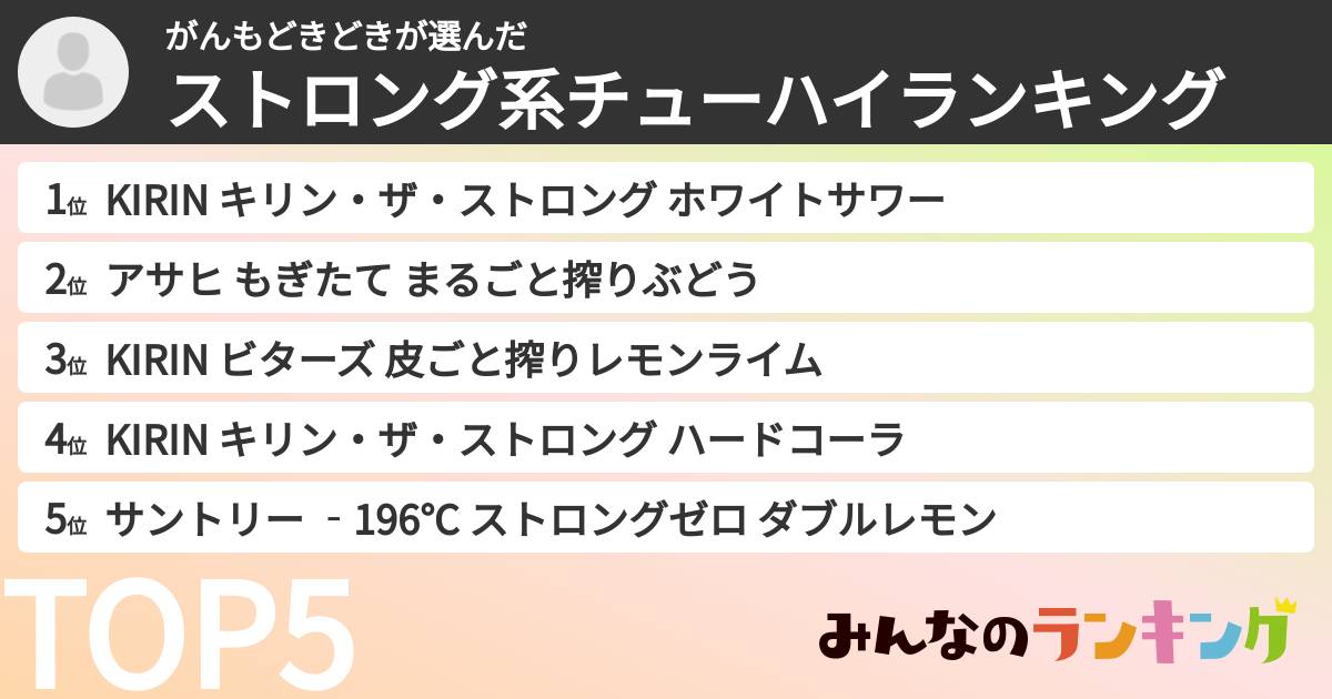 がんもどきどきさんの「ストロング系チューハイランキング」