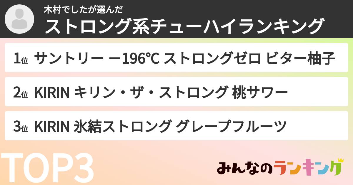 木村でしたさんの「ストロング系チューハイランキング」