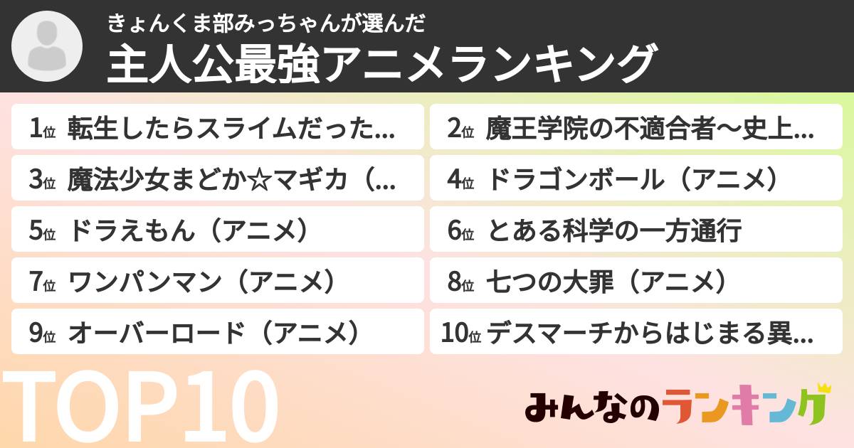 きょんくま部みっちゃんさんの「主人公最強アニメランキング」