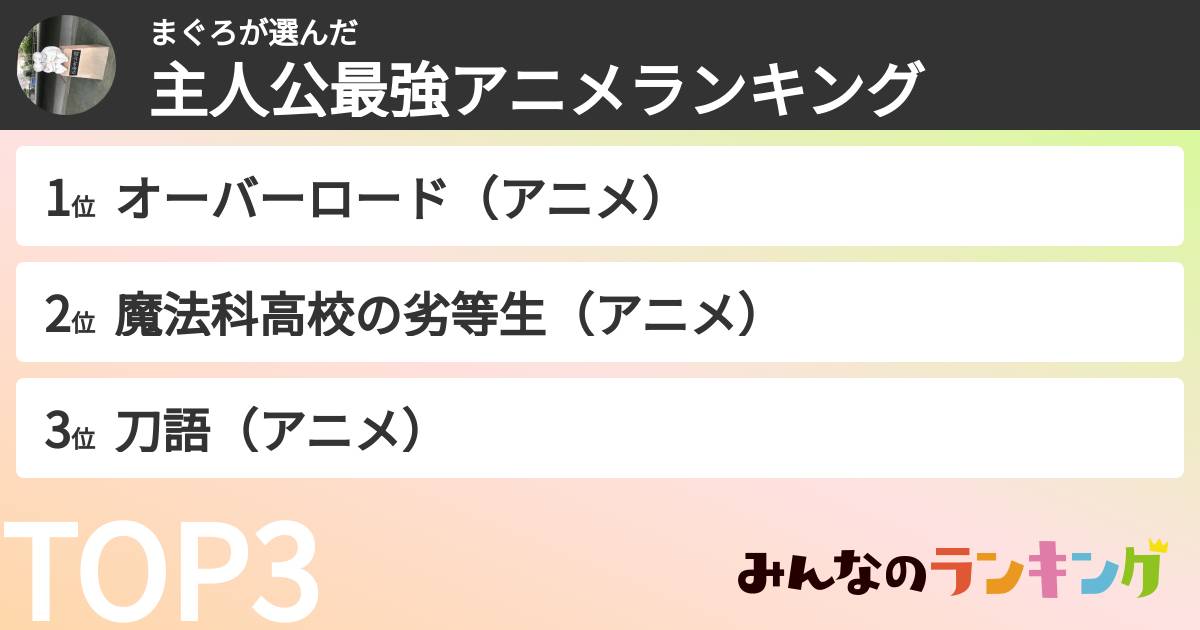 まぐろさんの「主人公最強アニメランキング」