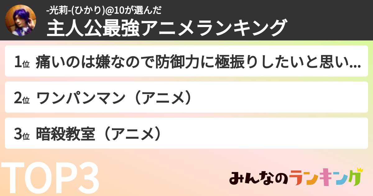 -光莉-(ひかり)@10さんの「主人公最強アニメランキング」