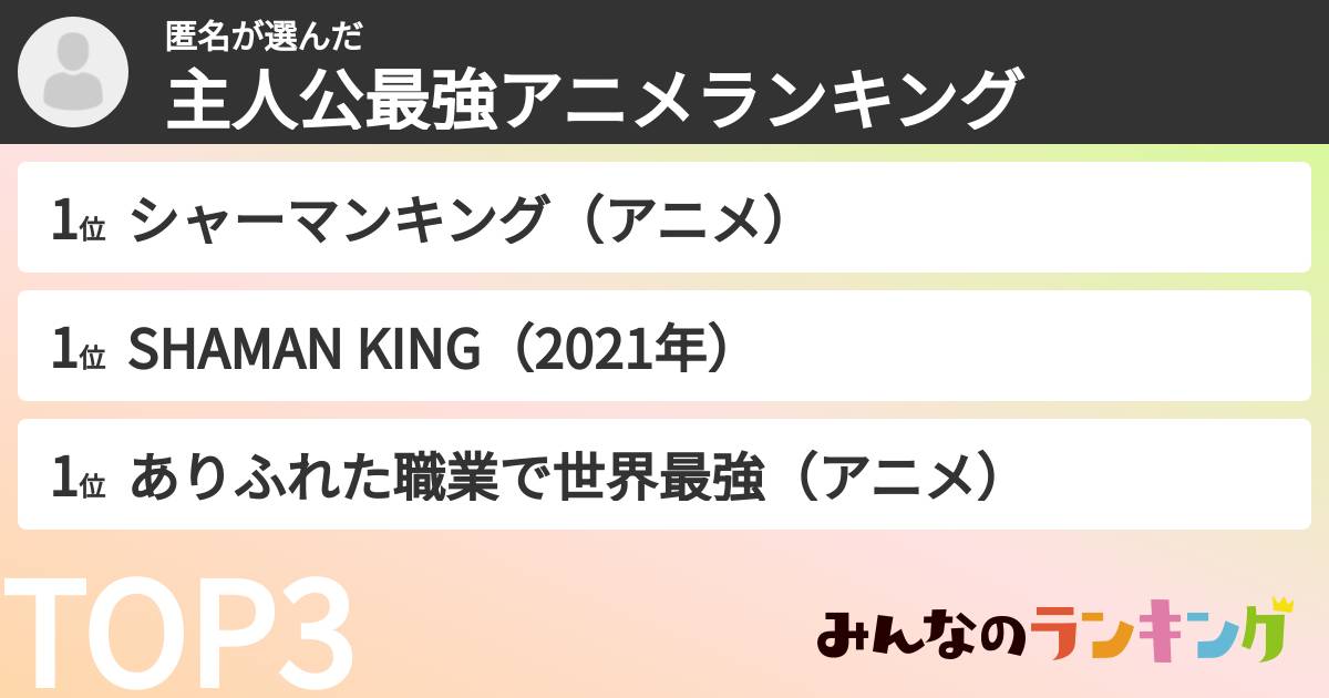 匿名さんの「主人公最強アニメランキング」