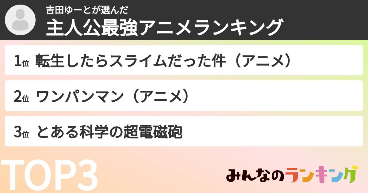 吉田ゆーとさんの「主人公最強アニメランキング」