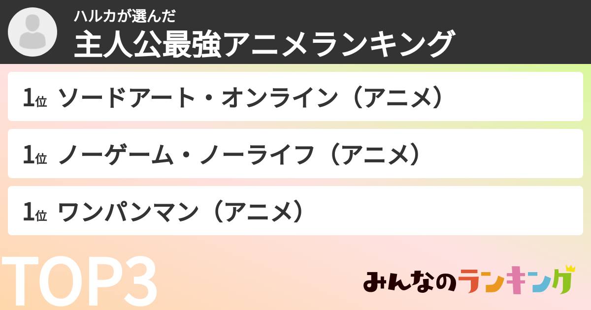 ハルカさんの「主人公最強アニメランキング」