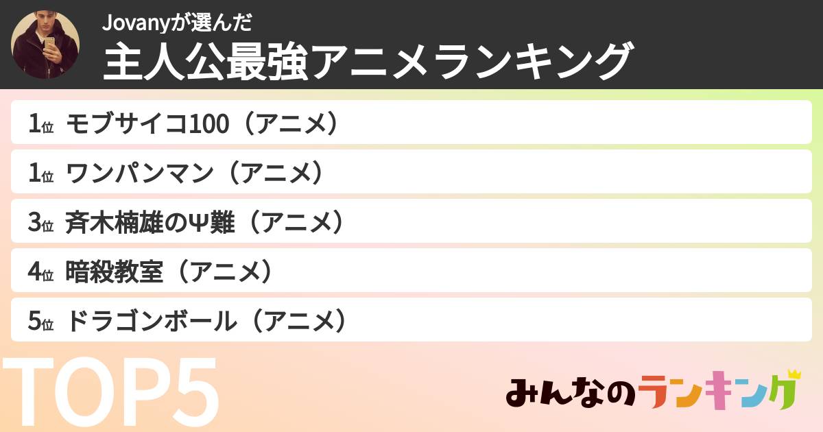 Jovanyさんの「主人公最強アニメランキング」