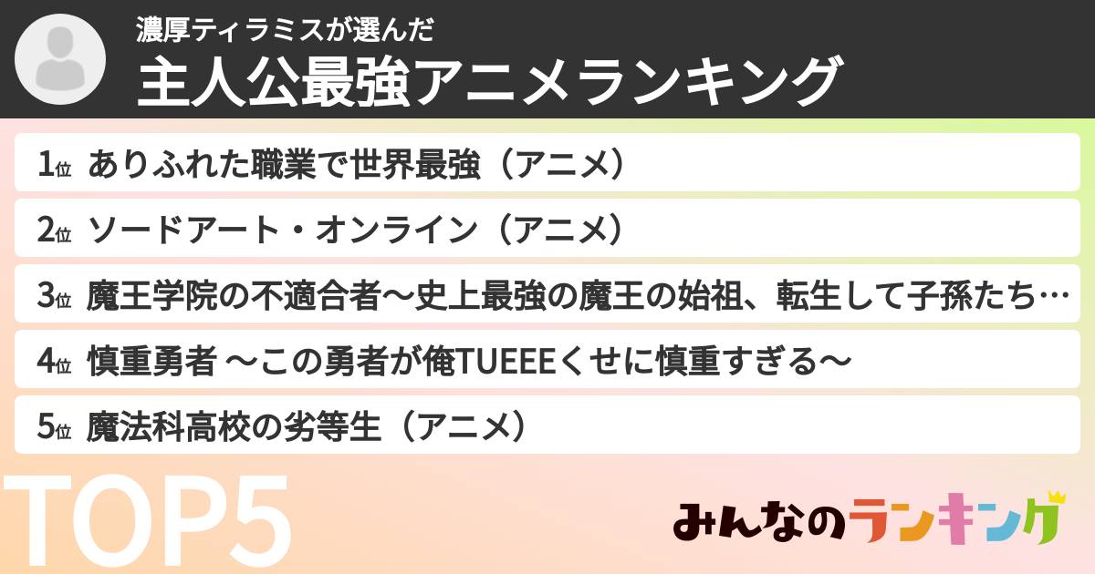 濃厚ティラミスさんの「主人公最強アニメランキング」