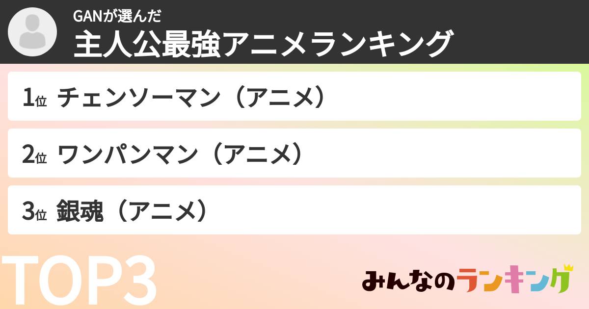 GANさんの「主人公最強アニメランキング」