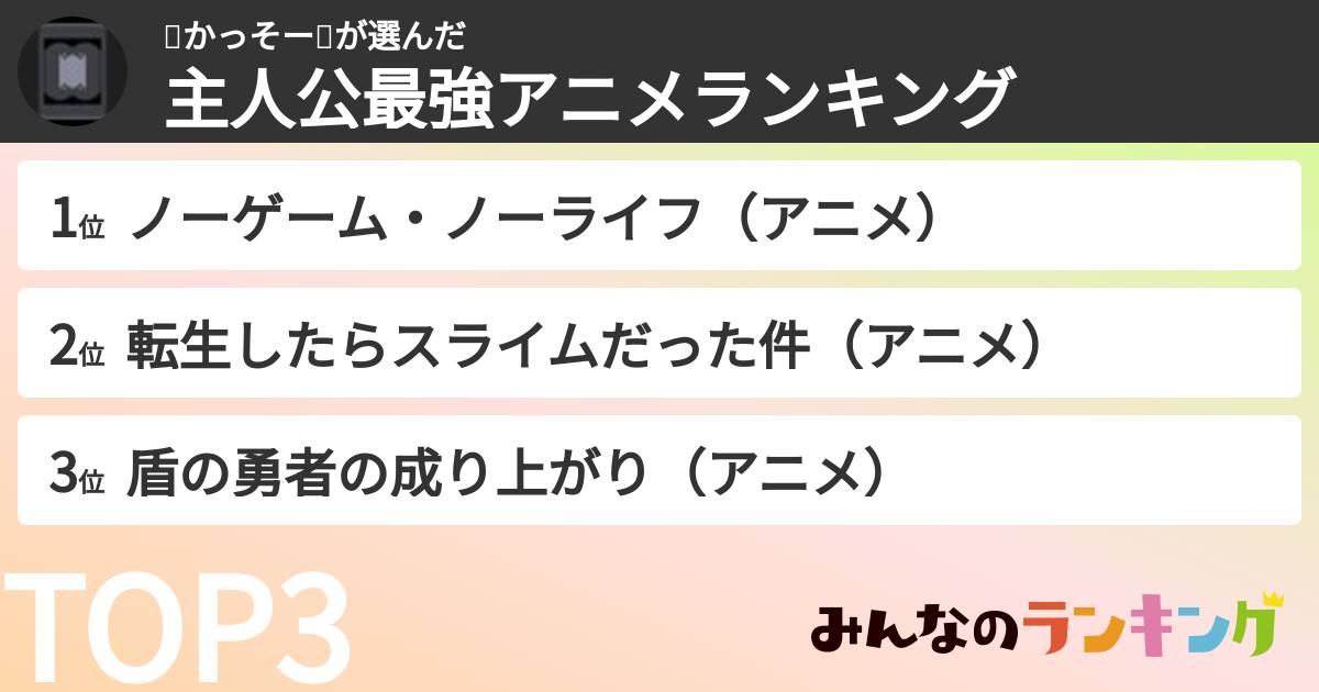 👼かっそー🤪さんの「主人公最強アニメランキング」