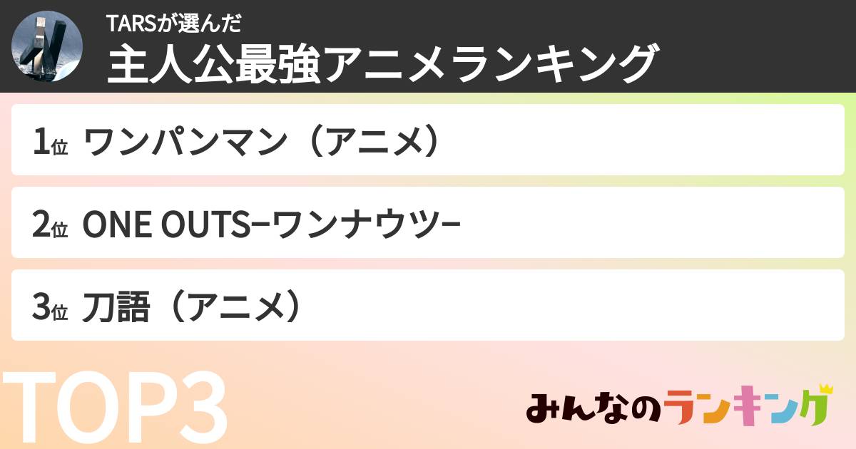 TARSさんの「主人公最強アニメランキング」