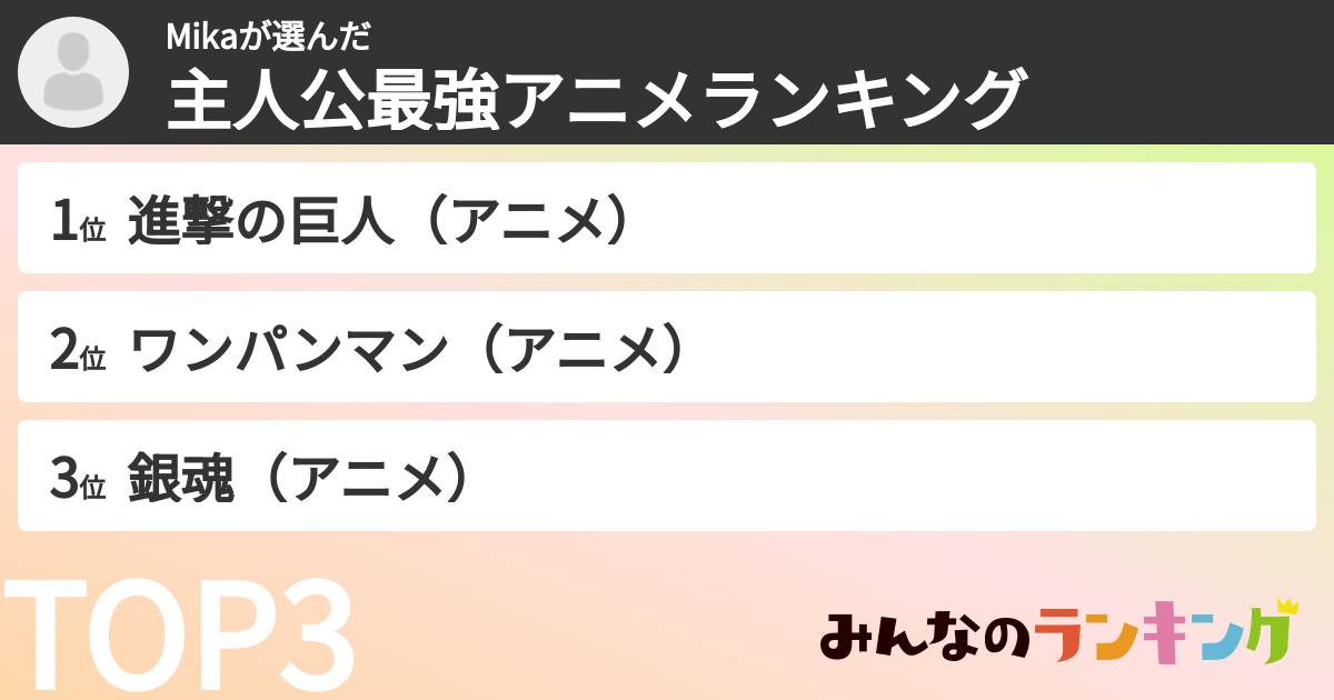 Mikaさんの「主人公最強アニメランキング」