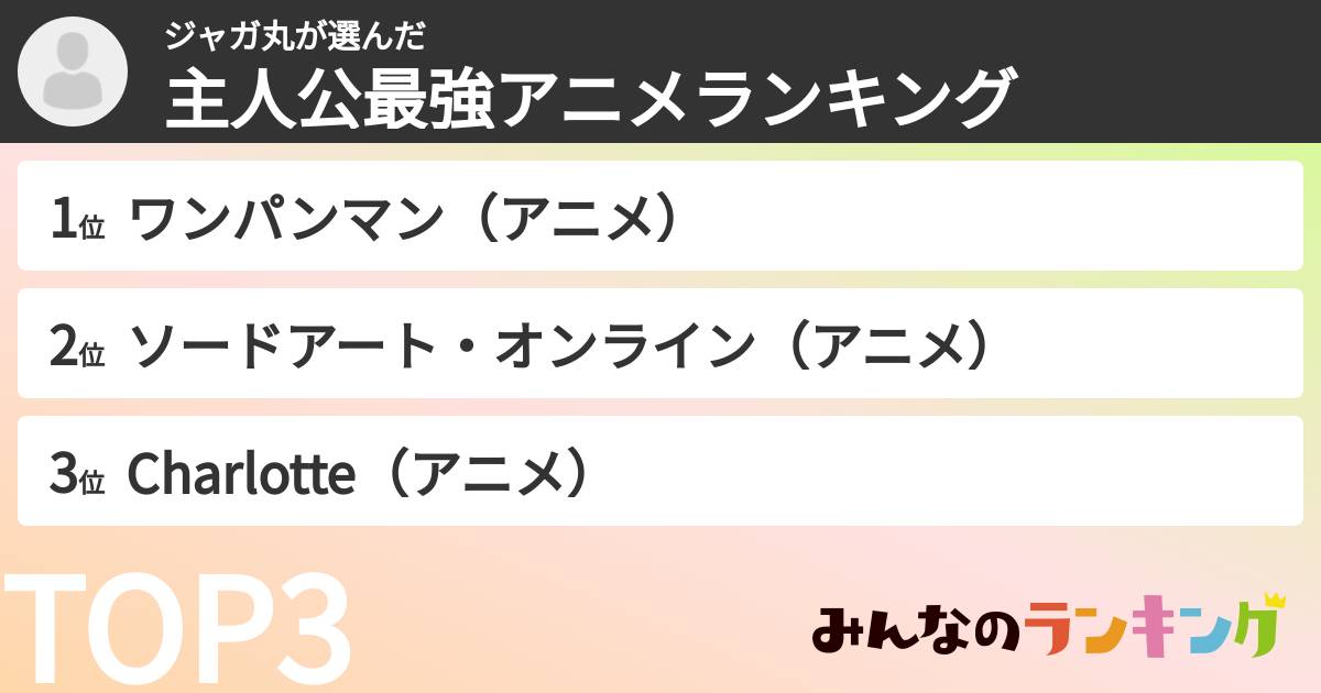 ジャガ丸さんの「主人公最強アニメランキング」