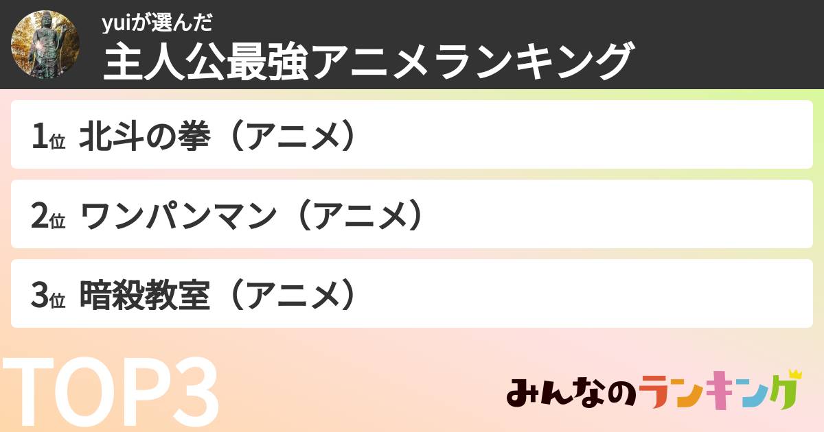 yuiさんの「主人公最強アニメランキング」