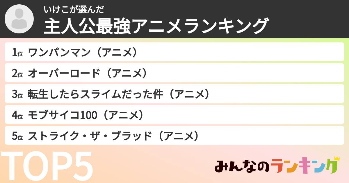 いけこさんの「主人公最強アニメランキング」