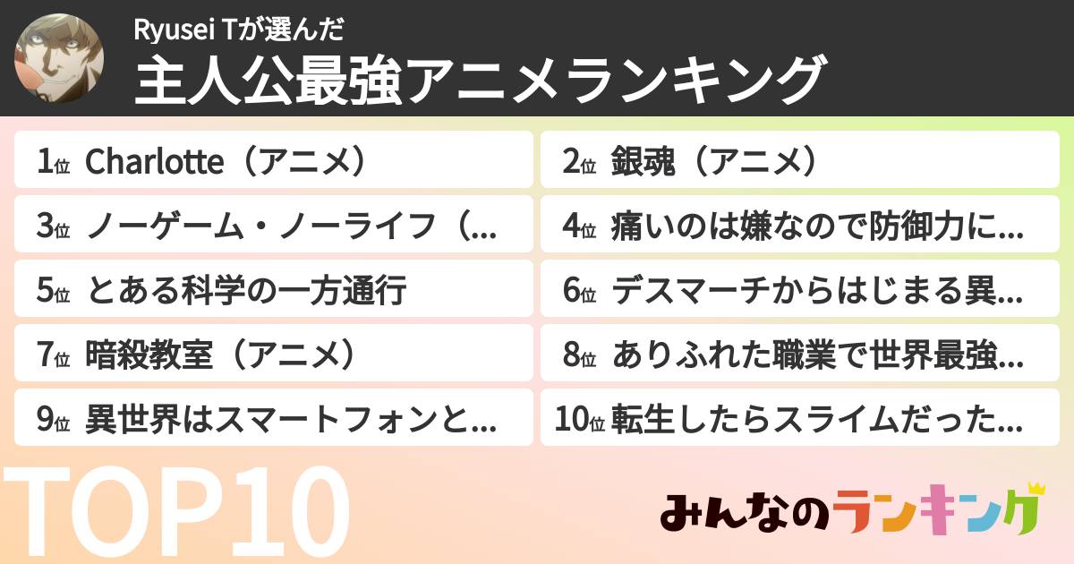 Ryusei Tさんの「主人公最強アニメランキング」