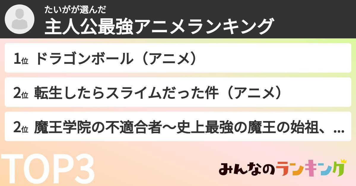 たいがさんの「主人公最強アニメランキング」
