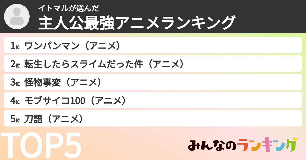 イトマルさんの「主人公最強アニメランキング」