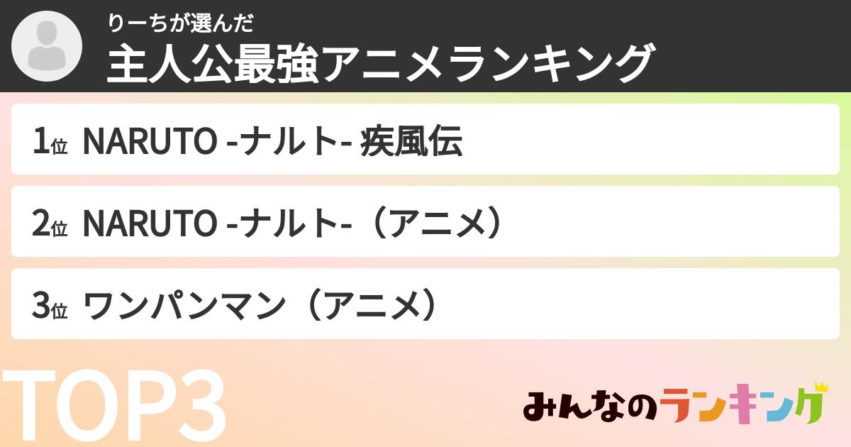 りーちさんの「主人公最強アニメランキング」