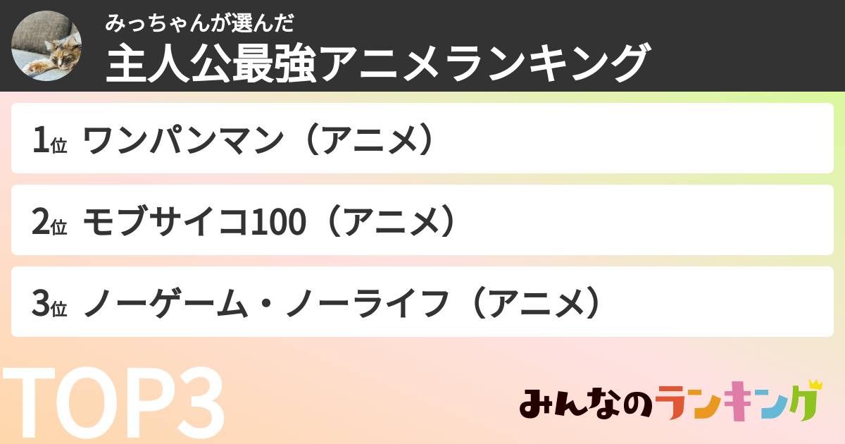 みっちゃんさんの「主人公最強アニメランキング」