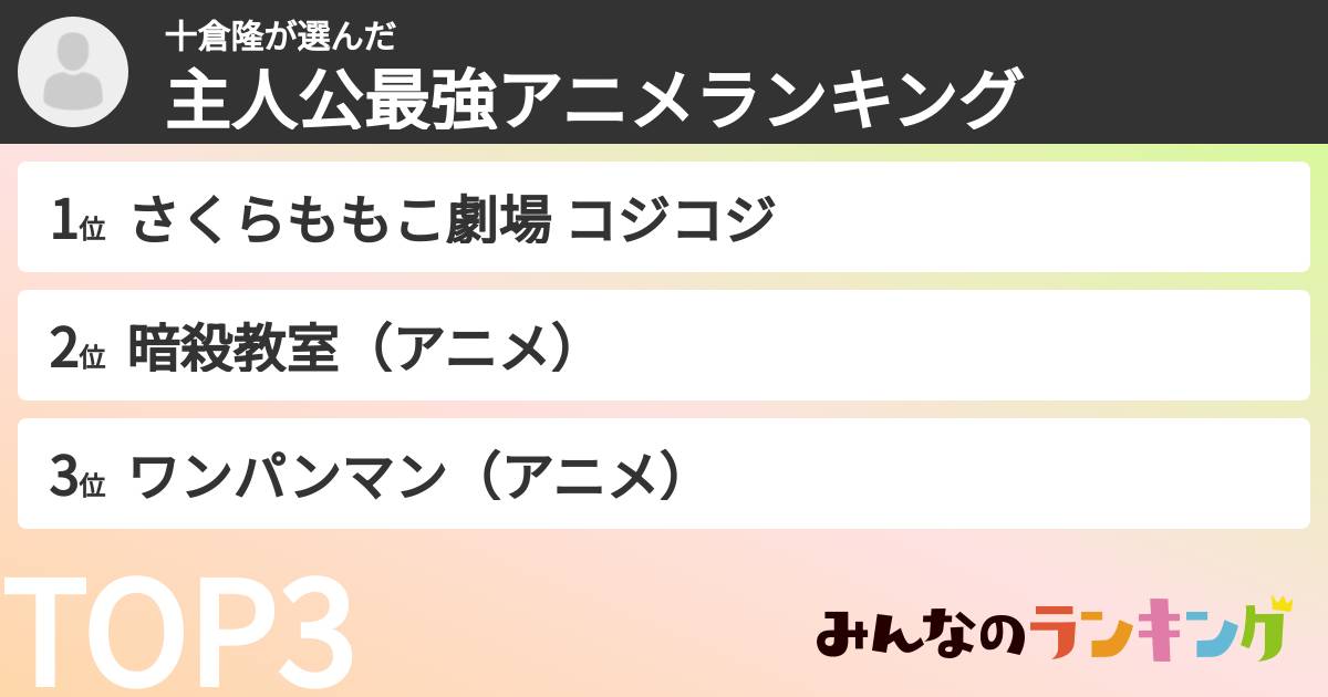 十倉隆さんの「主人公最強アニメランキング」