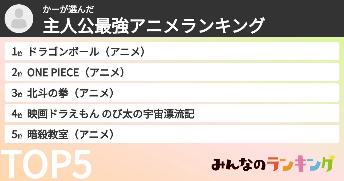 かーさんの「主人公最強アニメランキング」