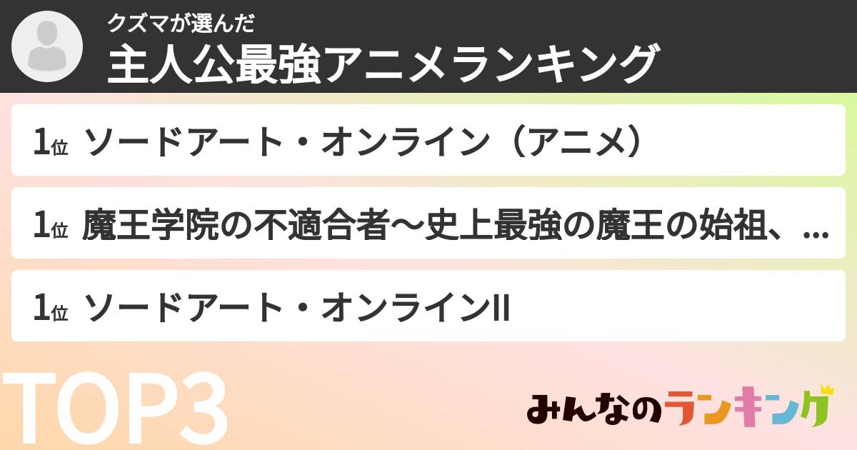 クズマさんの「主人公最強アニメランキング」