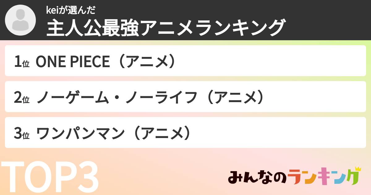 keiさんの「主人公最強アニメランキング」