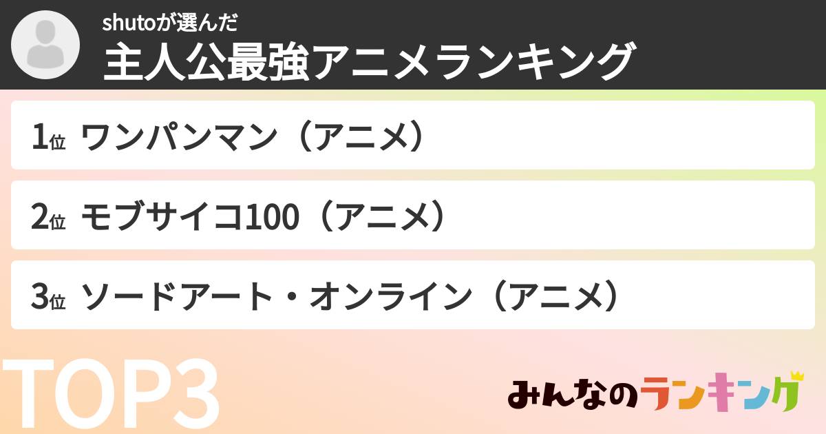 shutoさんの「主人公最強アニメランキング」