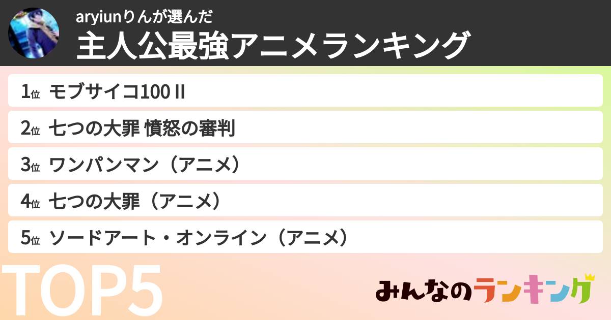 aryiunりんさんの「主人公最強アニメランキング」