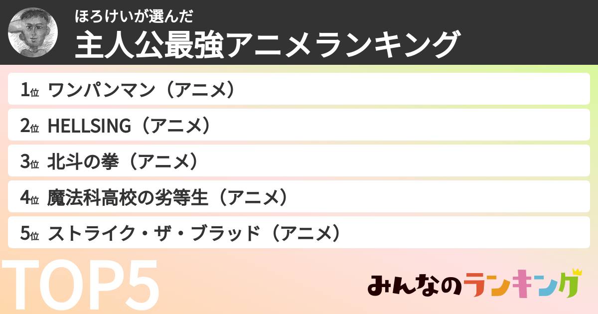 ほろけいさんの「主人公最強アニメランキング」