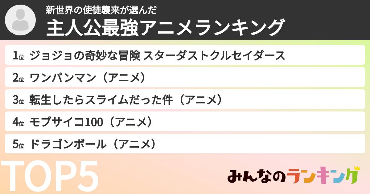 新世界の使徒襲来さんの「主人公最強アニメランキング」