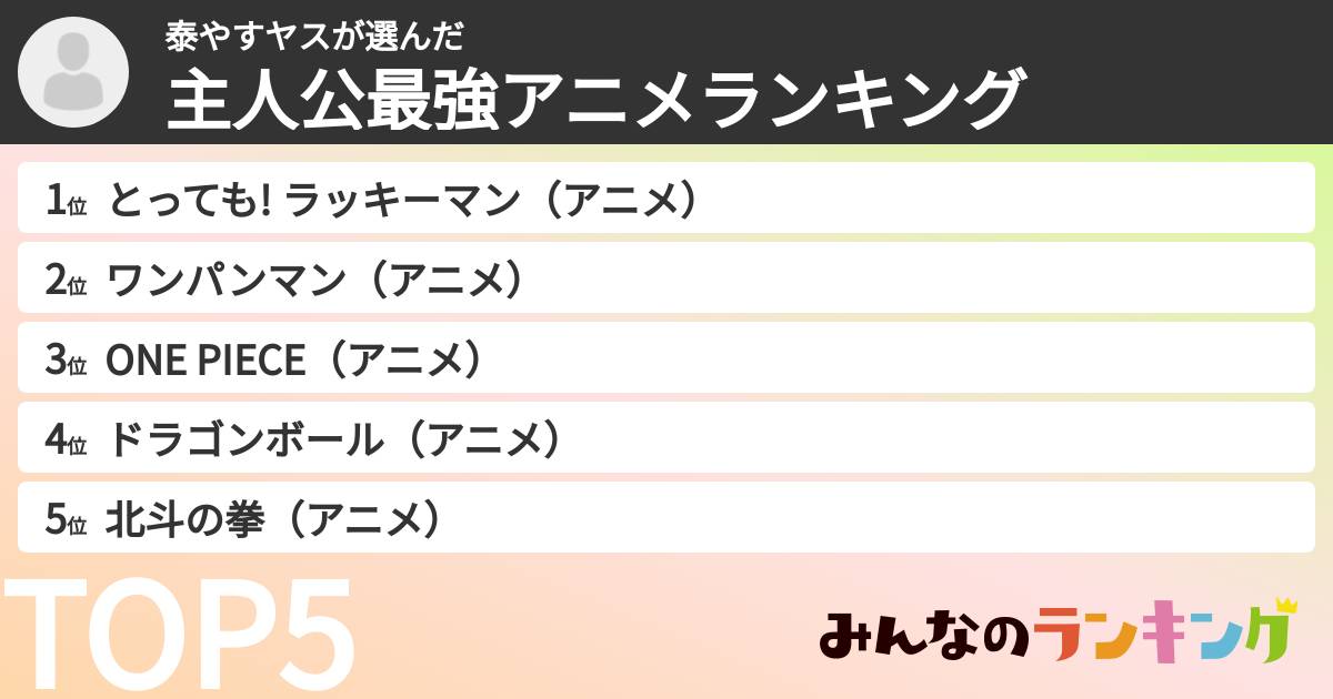 泰やすヤスさんの「主人公最強アニメランキング」