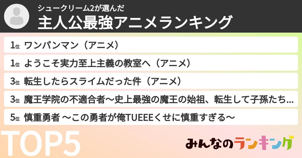 シュークリーム2さんの「主人公最強アニメランキング」