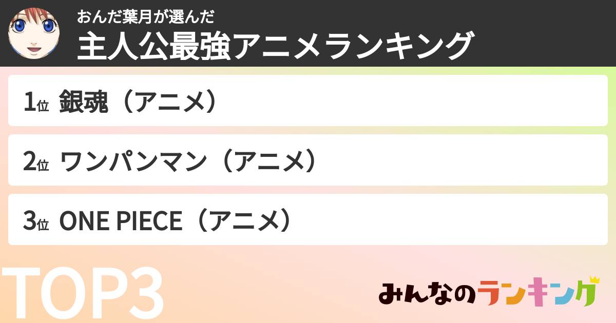 おんだ葉月さんの「主人公最強アニメランキング」
