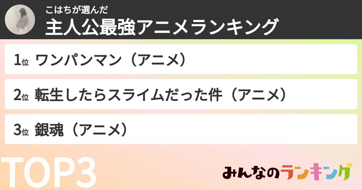 こはちさんの「主人公最強アニメランキング」