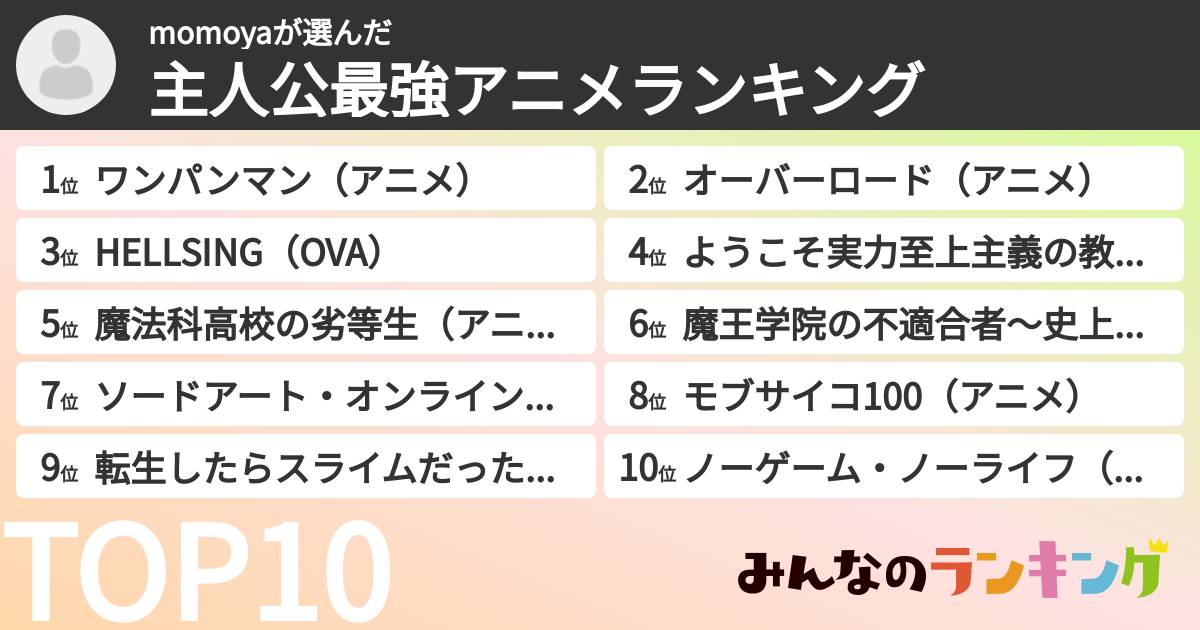 momoyaさんの「主人公最強アニメランキング」