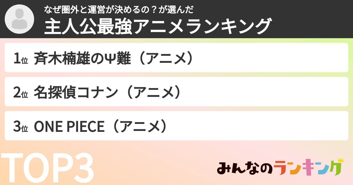 なぜ圏外と運営が決めるの?さんの「主人公最強アニメランキング」