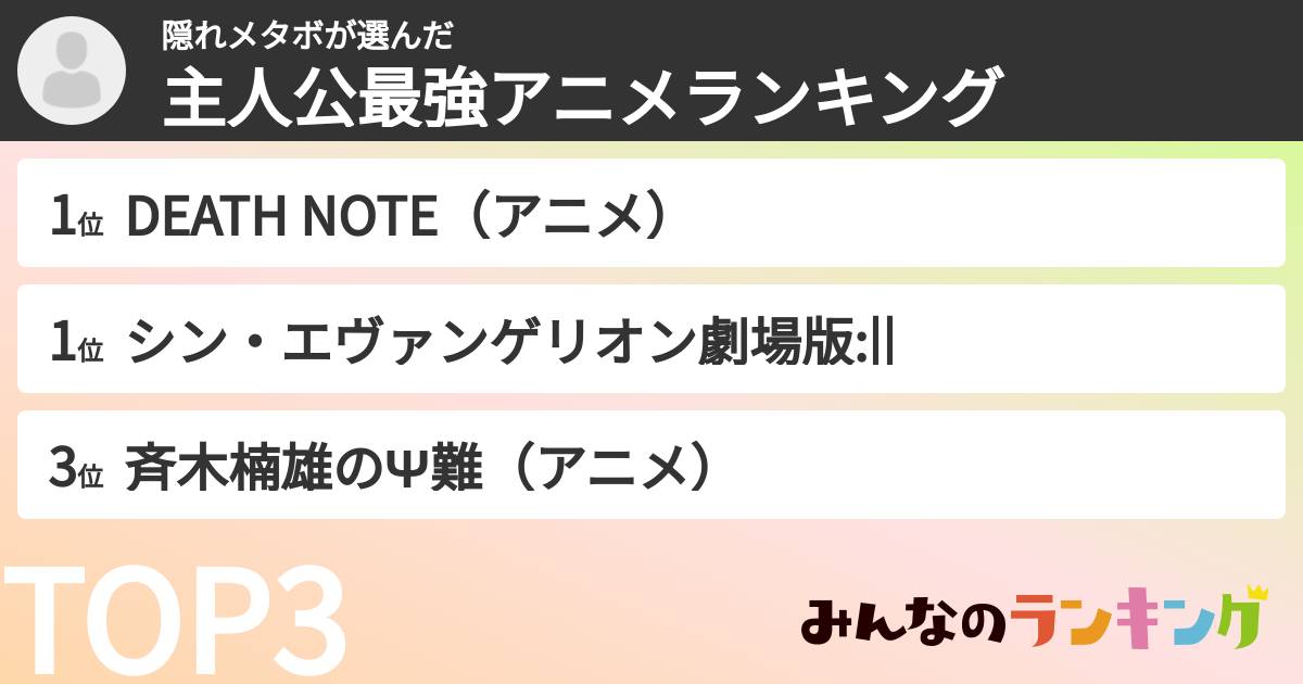 隠れメタボさんの「主人公最強アニメランキング」