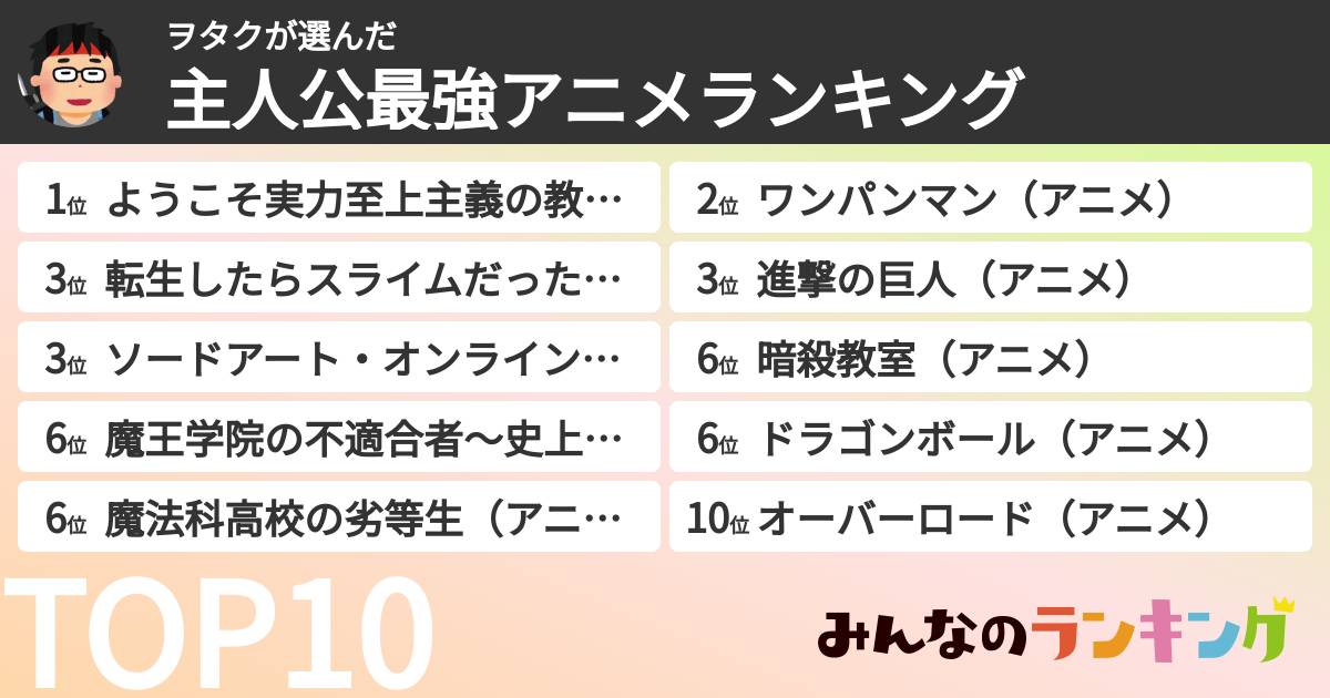 ヲタクさんの「主人公最強アニメランキング」